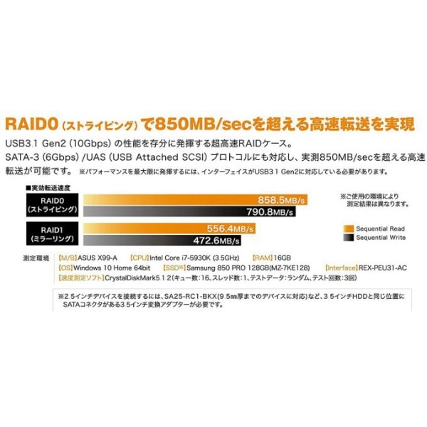 HDDケース USB-C＋USB-A接続 (Mac/Windows11対応) RS-EC32-U31RZ [3.5