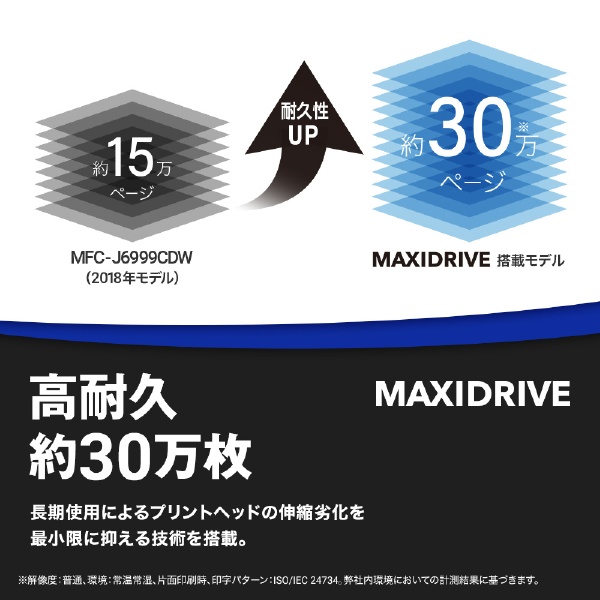MFC-J7600CDW インクジェット複合機 MAXIDRIVE(マキシドライブ) [L判