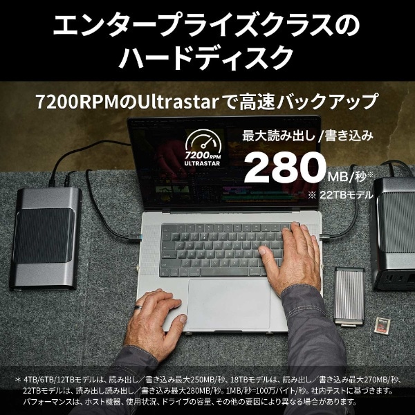 SDPHF1A-006T-SBAAD 外付けHDD USB-C接続 G-DRIVE 2022(Mac対応) [6TB