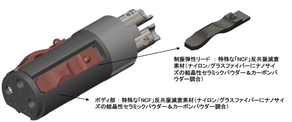 ハイエンド・グレードXLRプラグ（1個/メスタイプ） CF-602FNCF(R)(CF