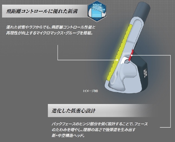 ハイブリッド ・ユーティリティ iクロスオーバー iCROSSOVER#3《AWT