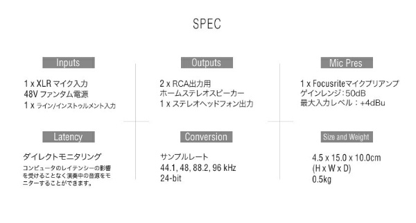 コンパクトオーディオインターフェース Mac / PC / iPad iTarack Solo