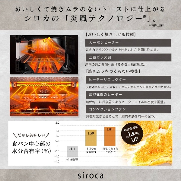 siroca すばやきトースター ブラック ST-2D451K(ブラック