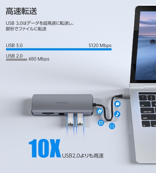 12-in-1 USB-Cマルチポート アダプター［USB-C オス→メス カード