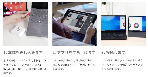 ワイヤレスHDMI〕iPadセカンドティスプレイアダプタ Luna Display(Win