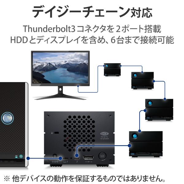 STLG20000400 外付けHDD Thunderbolt 3接続 (Thunderbolt 3 / USB-A