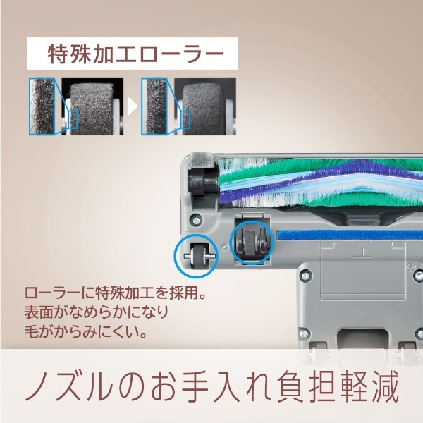 紙パック式掃除機 ＰＪシリーズ パナソニック ベージュ MC-PJ22G-C [紙