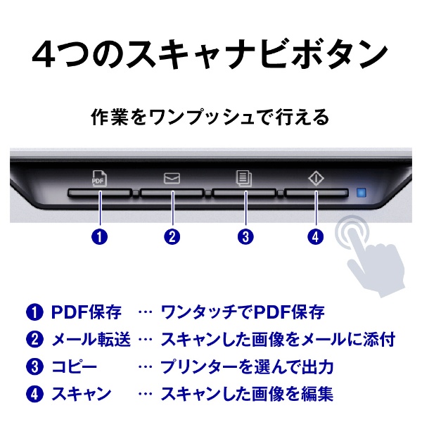 GT-S660 スキャナー フラットベッド [A4サイズ /USB](ホワイト