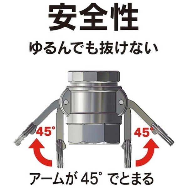 トヨックス 工場設備配管・各種機械組込用 カムロック カプラー ホース