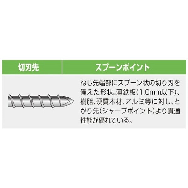 コクブ スーパー万能ビス スプーンネジ ＳＵＳ４１０／サラフレキ頭