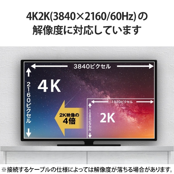 HDMI延長プラグ [HDMI オス→メス HDMI] 左L型 ブラック AD-HDAABS04BK