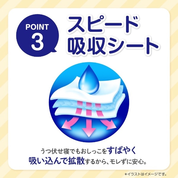 GOO.N（グーン）12時間ぐんぐん吸収パンツ BIGサイズ（12-20kg）40枚