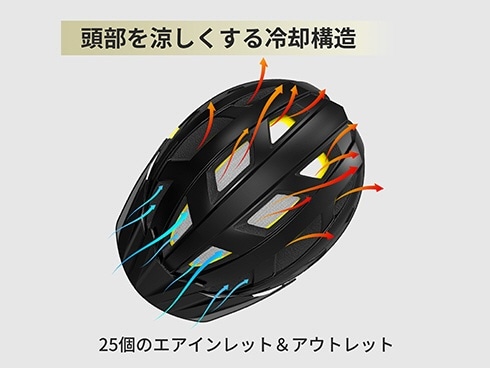 自転車用ヘルメット GEM ジェム【Mips機能搭載】(Lサイズ：58.4～61.0