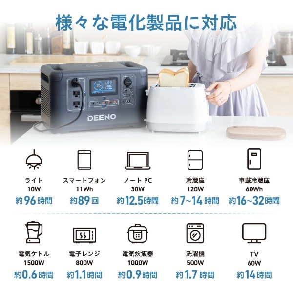 ポータブル電源 X1500 (1036Wh) DEENO ブラック X1500 [12出力 /AC充電