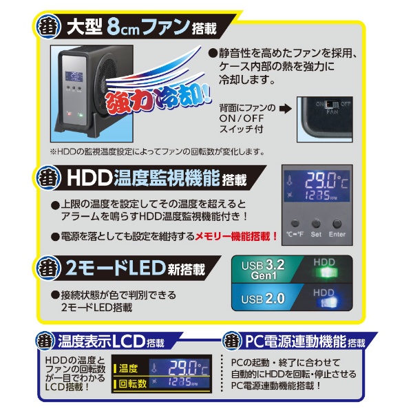 HDDケース USB-A接続 五代目冷やし系HDD検温番 USB3.2 Gen1 ブラック