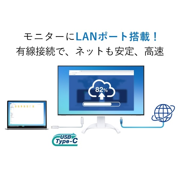 USB-C接続 PCモニター FlexScan ホワイト EV3240X-WT [31.5型 /4K(3840