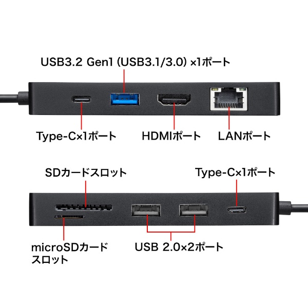 USB-C オス→メス カードスロットｘ2 / HDMI / LAN / USB-Aｘ3 / USB