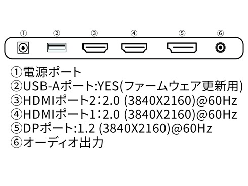 PCモニター JN-IPS28FLUHDR-HSP [28型 /4K(3840×2160） /ワイド