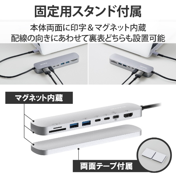 USB-C オス→メス カードスロットｘ2 / HDMI / USB-Aｘ2 / USB-Cｘ3