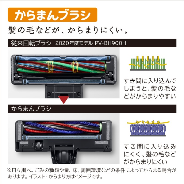 スティック型掃除機 サテンブラック PV-BH900SL-K [サイクロン式