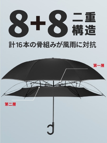 圧倒的な大きさで雨を凌げる！ 従来の傘の概念を覆す！GeeBrella Ultra