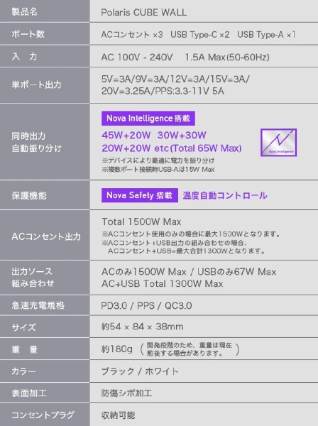 Polaris CUBE WALL67W PD対応AC充電器 USB-C×2、USB-A×1ポート、AC