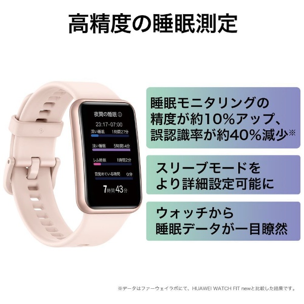 WATCH FIT Special Edition HUAWEI（ファーウェイ） Forest Green