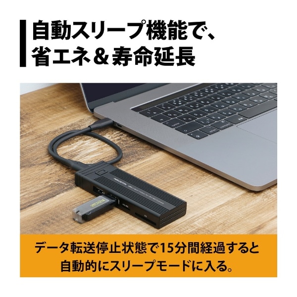 SSD 1TB内蔵［USB-C＋USB-A オス→メス カードスロットｘ2 / USB-Aｘ2