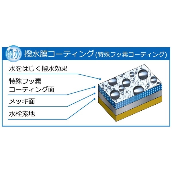 デッキ形サーモスタット式シャワー ワンストップシャワー付 300mm