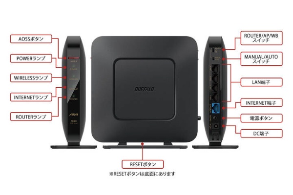 Wi-Fiルーター 1201+573Mbps AirStation(ネット脅威ブロッカー2対応