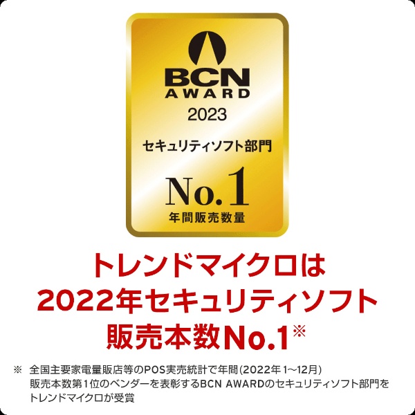 ウイルスバスター トータルセキュリティ スタンダード 3年版 PKG [Win