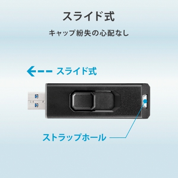 SSPS-US500GR 外付けSSD USB-A接続 (Chrome/Mac/Windows11対応)(PS5