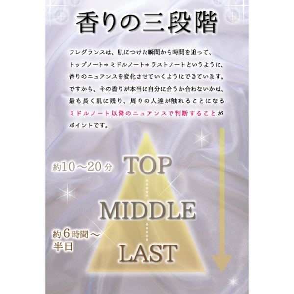 クロエ オードパルファム 75mL ギフトバックセット 23(ｸﾛｴﾊﾟﾙﾌｧﾑｷﾞﾌﾄ