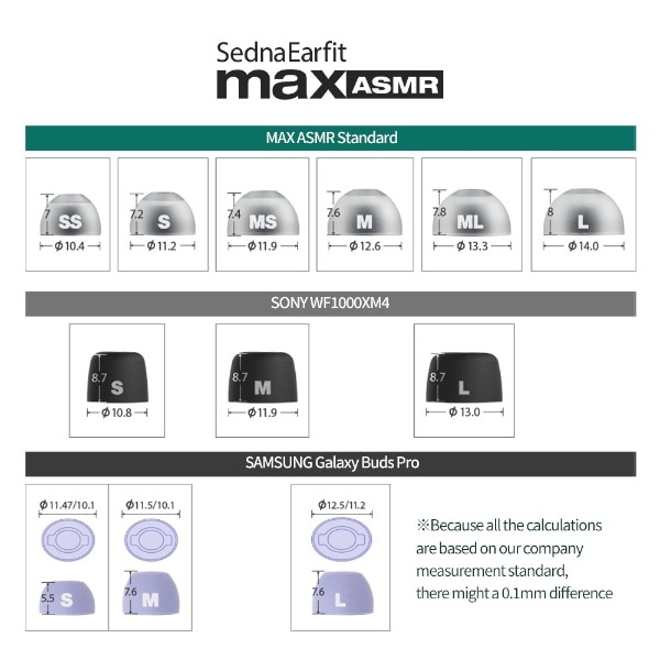 イヤーピース M/ML/L 各1ペア SednaEarfit max ASMR Standard AZL-MAX