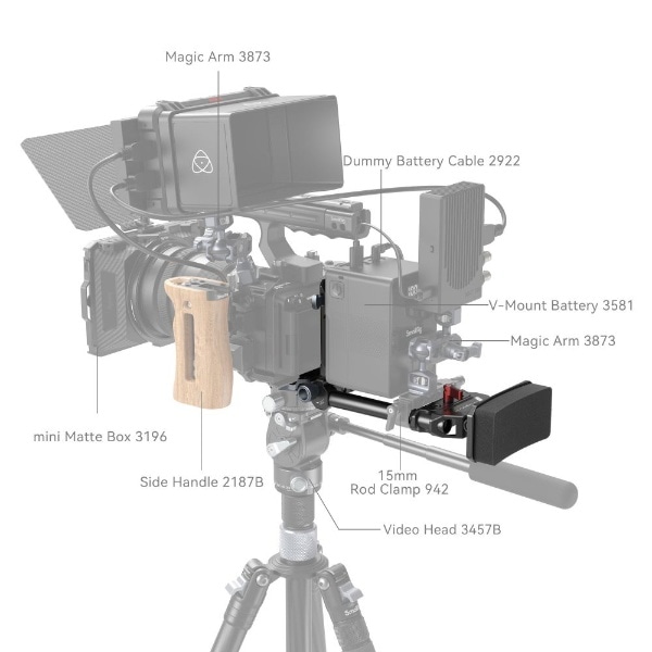 SmallRig スモールリグ SR4063B [コンパクトなVマウントバッテリー搭載