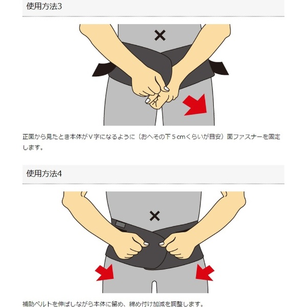 バンテリンコーワ 加圧サポーター 腰用固定タイプ ゆったり