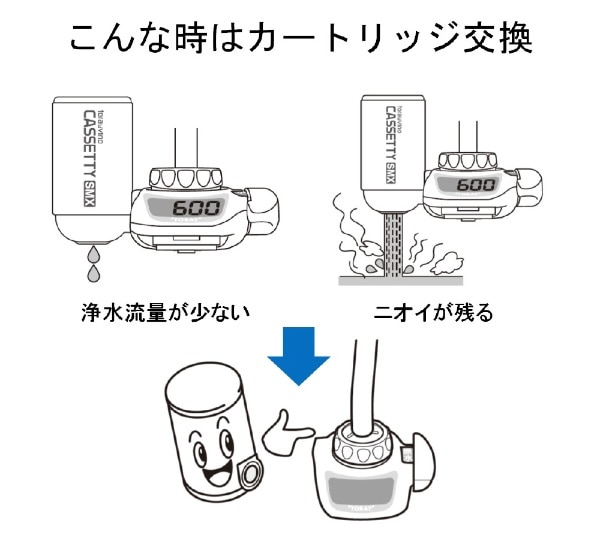 交換用カートリッジ 高除去タイプ トレビーノ ホワイト MKC.XJ [1個