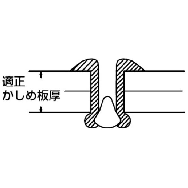 ブラインドリベット（1000本入） ステンレス/ステンレス 6-5 NST65