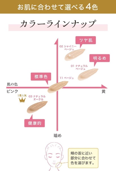 モイストラボBBエッセンスクリーム シャイニーベージュ 33g(ﾓｲｽﾄﾗﾎﾞBB