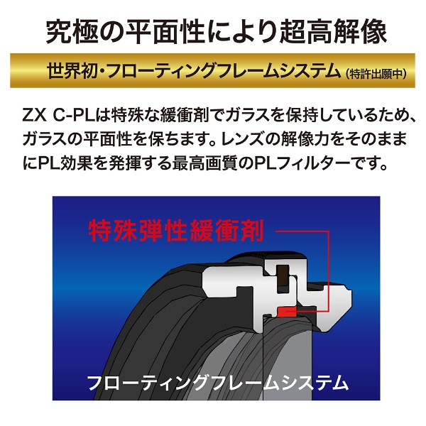 77mm PLフィルターZXゼクロス C-PL[77MMｾﾞｸﾛｽCPL](77MMｾﾞｸﾛｽCPL