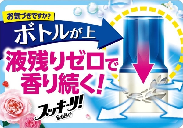 お部屋のスッキーリ！Sukki-ri！ プレシャスソープの香り 400mL〔消臭剤・芳香剤〕(ｵﾍﾔﾉｽｯｷｰﾘﾌﾟﾚｼｬｽｿｰﾌﾟ):  ビックカメラ｜JRE MALL