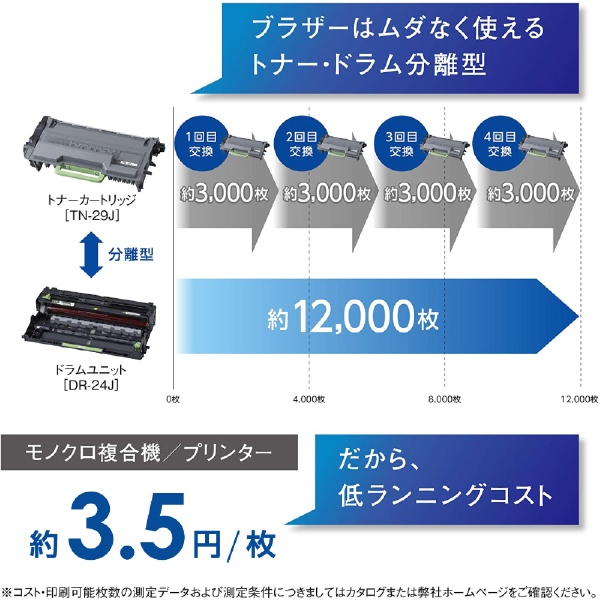 HL-L2375DW モノクロレーザープリンター JUSTIO（ジャスティオ