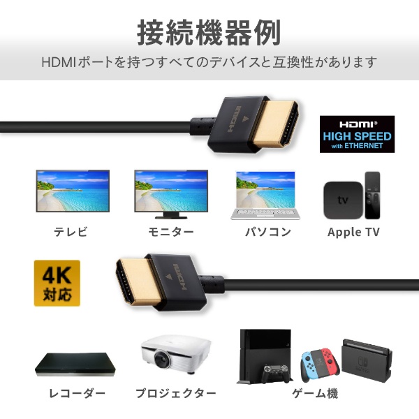 HDMIケーブル 2m 4K 金メッキ 【 TV プロジェクター 等対応】 (タイプA
