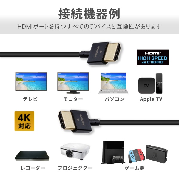 HDMIケーブル 1m 4K 金メッキ 【 TV PC 等対応】 (タイプA・19ピン