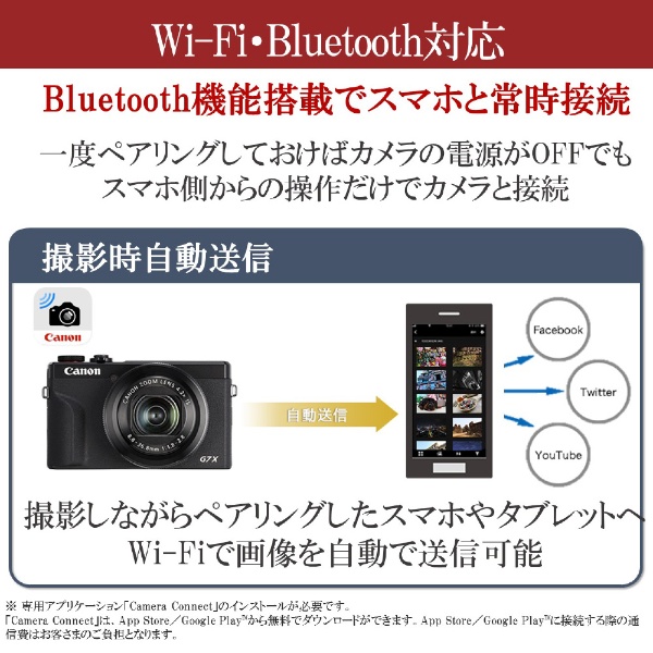 コンパクトデジタルカメラ PowerShot（パワーショット） G7 X Mark III