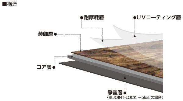 アサヒペン JL+ ﾌﾛｱﾀｲﾙ 183X915X5 10入 JLP-02(JLP02): ビックカメラ