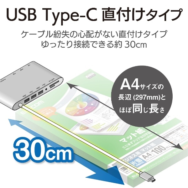 USB-C オス→メス カードスロットｘ2 / HDMI / VGA / Mini DisplayPort