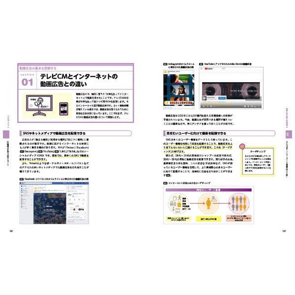 KPI・目標必達の動画マーケティング 成功の最新メソッド(ｹｰﾋﾟｰｱｲﾓｸﾋｮｳ