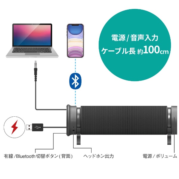 SP-PCBS01UBK ミニサウンドバースピーカー 有線・Bluetooth両対応