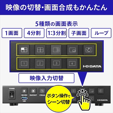 ライブストリーミング〕スタンドアロン型「LIVE ARISER」 GV-LSBOX